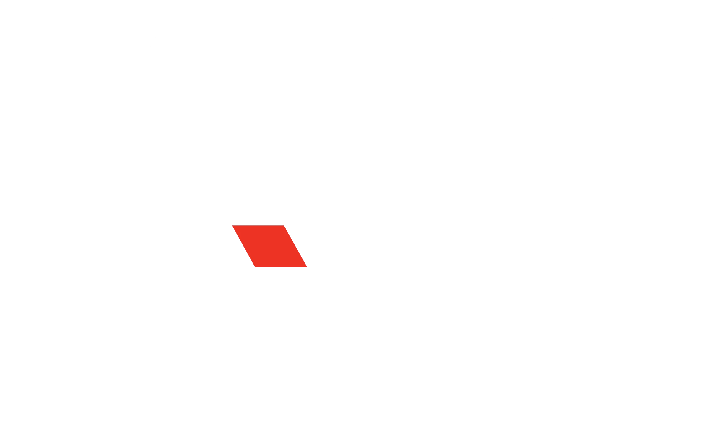 AFS Auditing